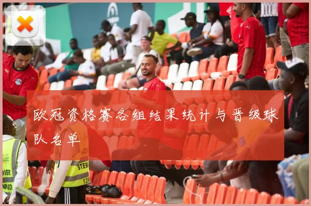 欧冠资格赛各组结果统计与晋级球队名单